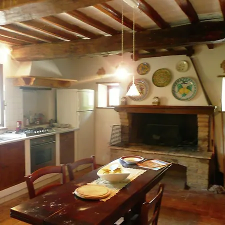 Casa Foro * Montecastrilli